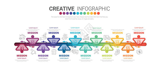 演示图业务信息图表模板 12 个月报告插图项目顺序营销日程设计小册子数字计划背景图片