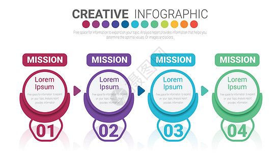 具有 4 个步骤的演示概念信息图形布局的彩色模板图片