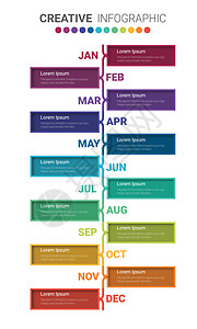 年度规划师12 个月1 年时间线信息图表设计 vecto日程营销项目插图数字时间网络小册子计划顺序图片