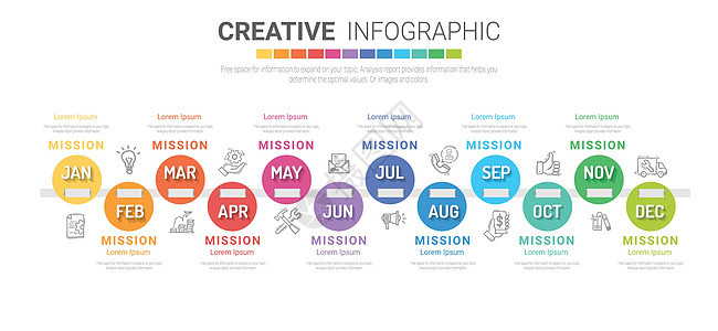 时间线演示 12 months1年度报告数据插图小册子时间日程营销项目网络背景图片