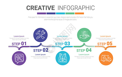 带有 5 个选项的演示信息图表模板矢量信息图表设计小册子推介会网络报告时间轴标签流程业务横幅创造力图片