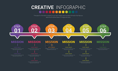 具有 6 个选项的时间线信息图表模板商业网络数据步骤营销工作横幅插图数字网站图片