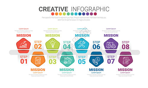 带有数字 8 选项的信息图表设计模板 用于演示信息图表流程报告数据工作展示矢量步骤元素历史日程图片