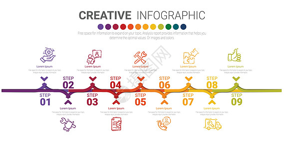 具有 9 个选项的信息图表设计模板矢量日程图表元素历史流程圆圈数字数据打印时间图片