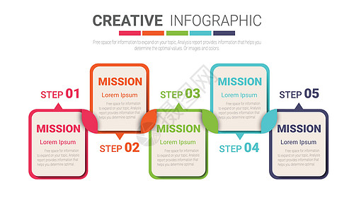 带有数字 5 optio 的信息图表设计模板商业业务小册子创造力圆圈战略标签工作成功网站图片