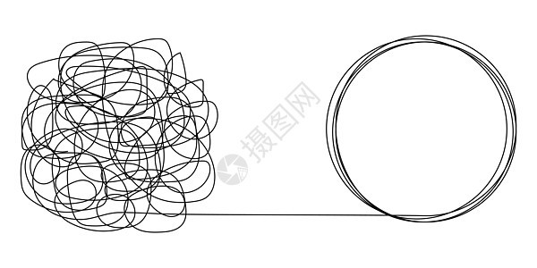 解决问题的过程商业路线纠纷解决方案头脑涂鸦小路命令加载心理治疗图片