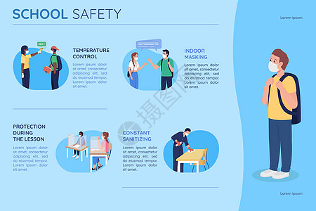 学校安全平面颜色矢量图模板图片