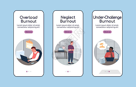职业倦怠类型入职移动应用程序屏幕平面矢量模板图片
