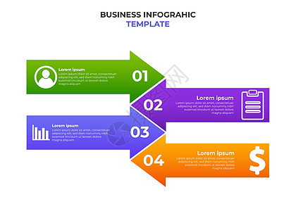 简单的现代渐变业务信息图表模板创造力金融晋升小册子数据交通战略插图互联网界面背景图片