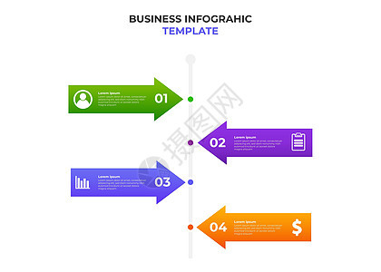 简单的现代渐变时间线业务信息图表模板技术小册子数据战略网络金融营销晋升计算交通图片