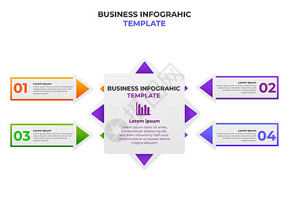 简单的现代渐变业务信息图表模板创造力数据广告技术交通网站计算办公室营销审计图片