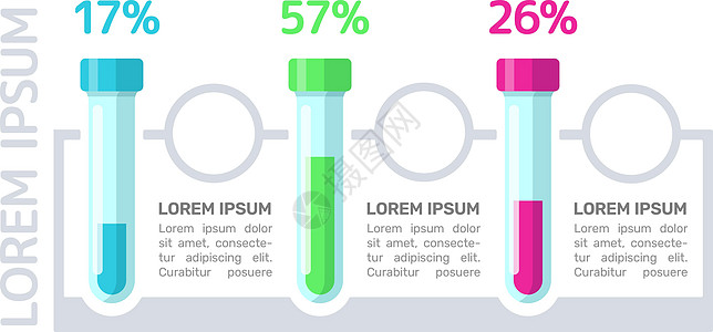 临床检查信息图表设计模板 卫生保健 带有空白复制空间的抽象矢量信息图 具有 3 个步骤序列的教学图形 可视化数据呈现图片