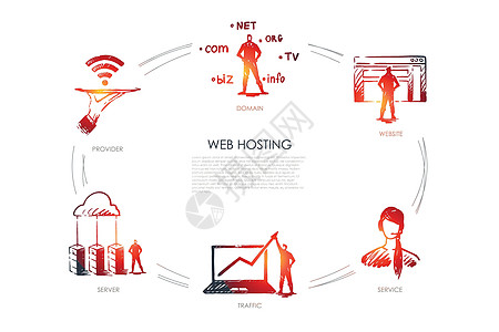 虚拟主机域网站流量提供商概念数据图表安全商业电脑软件社会营销下载技术图片