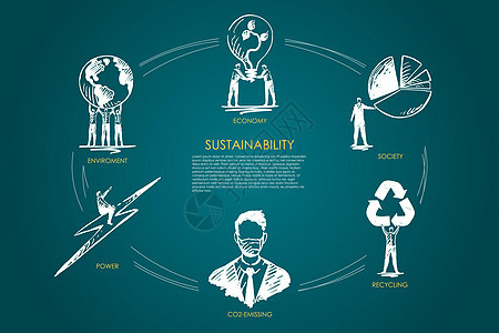可持续性经济社会回收 CO2 排放 环境载体 se植物行星信息城市力量生长世界创新图表插图图片