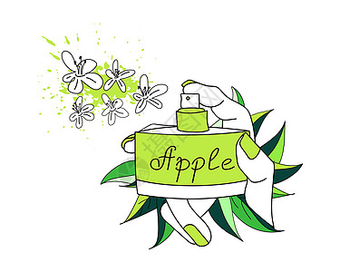 绿色香水洒在一只女性手中 在叶子的背景上涂上绿色指甲 矢量图芬芳小册子香气美甲化妆品瓶子徽标草图芳香横幅图片