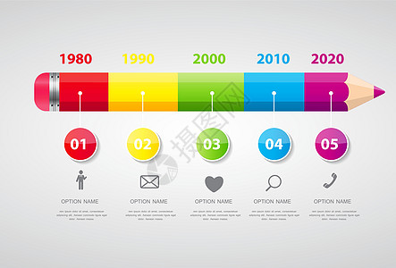 商业矢量图的时间线图表模板酒吧信息技术卡片报告小册子时间插图数据横幅图片