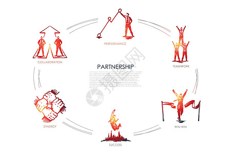 伙伴关系团队合作双赢协作性能协同集概念商业合同交易外包草图人士创造力代码友谊网络图片