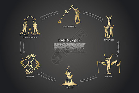伙伴关系团队合作双赢协作性能协同集概念领导创造力插图行动计划合同友谊工作团体商业图片