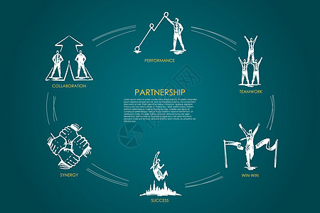 伙伴关系团队合作双赢协作性能协同集概念协议领导工作插图团体友谊商务网络交易组织图片