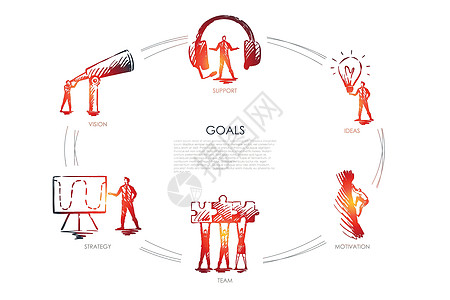 目标集合概念人士日程竞赛战略合作进步组织领导商业计划图片