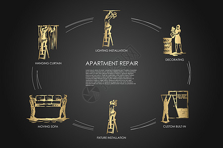 公寓维修挂窗帘移动沙发固定安装定制内置装饰照明安装矢量概念 se插图工人灯光行动梯子地面工具房间装潢住宅图片