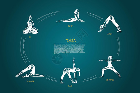 瑜伽在矢量概念 se平面姿势运动护理冥想平衡设计身体草图闲暇图片
