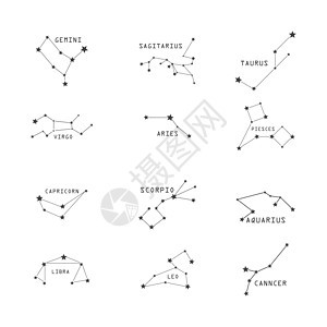 十二生肖图标矢量它制作图案插图星座狮子日历星星网络八字天文学收藏圆圈图片