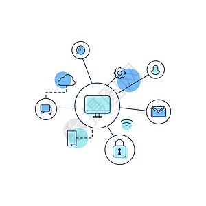 计算网络矢量图标设计它制作图案电脑服务商业互联网笔记本监视网站插图技术社会图片