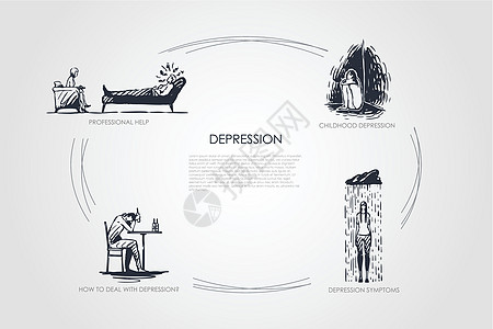 抑郁症专业帮助童年抑郁症抑郁症症状如何处理抑郁症向量概念 se童年疼痛孩子酒精心理学家药品瓶子心理学插图寂寞图片