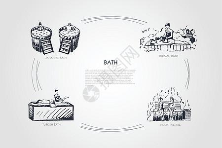 浴日本浴矢量概念 se草图毛巾手绘身体奢华按摩温泉肥皂爱好享受图片