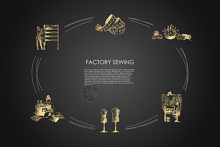 工厂缝纫假人针和线测量工作矢量概念 se插图服装裁缝劳动刻字物品女裁缝拍卖植物缝纫图片