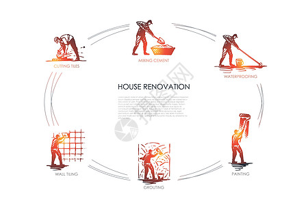 房屋装修切割瓷砖混合水泥防水绘画灌浆墙瓷砖矢量概念 se建筑团体工人滚筒房子草图工作天花板公寓插图图片