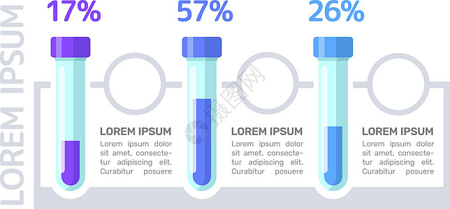 化学测试蓝色渐变信息图表设计模板 带有空白复制空间的抽象矢量信息图 具有 3 个步骤序列的教学图形 可视化数据呈现图片