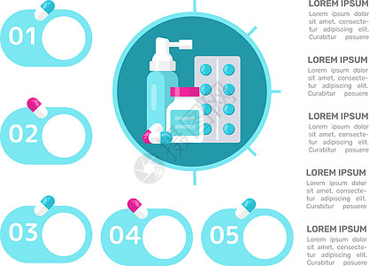 医疗信息图表设计模板 医药行业 带有空白复制空间的抽象矢量信息图 具有 5 个步骤序列的教学图形 可视化数据呈现图片