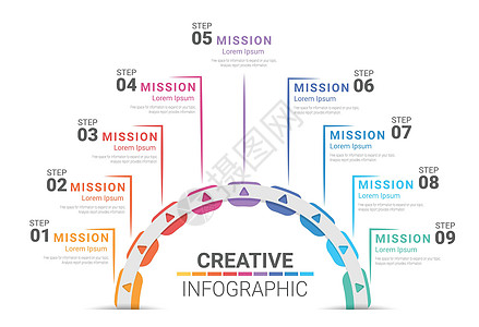 具有 9 个选项的信息图表元素半圆设计图片