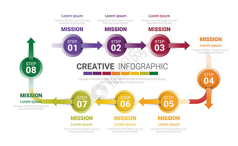 圆形信息图表细线设计和 8 个选项图片