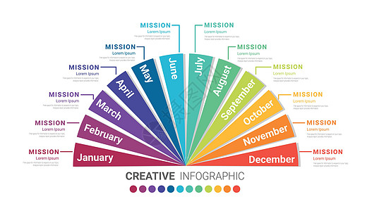 所有月计划者的信息图表元素半圆设计年度小册子时间网络日程商业计划插图顺序数字图片