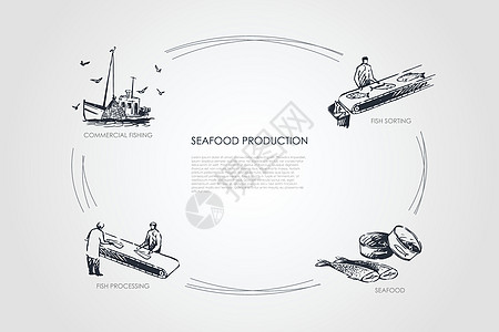 海鲜生产商业加工矢量概念 se血管美食刻字物流插图草图店铺市场农业职业图片