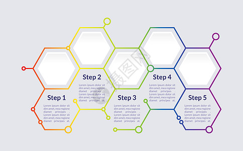 丰富多彩的教育信息图表设计模板 媒体信息 带有空白复制空间的抽象矢量信息图 具有 5 个步骤序列的教学图形 可视化数据呈现图片