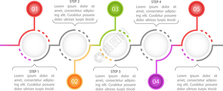 丰富多彩的社交媒体圆形信息图表设计模板 带有空白复制空间的抽象矢量信息图 具有 5 个步骤序列的教学图形 可视化数据呈现图片