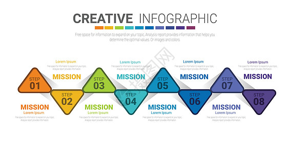 信息图表设计模板与数字 8 选项的网络数据历史日程推介会矢量报告工作展示元素图片