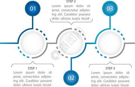 蓝色教育圆信息图表设计模板 促销信息 带有空白复制空间的抽象矢量信息图 具有 3 个步骤序列的教学图形 可视化数据呈现图片