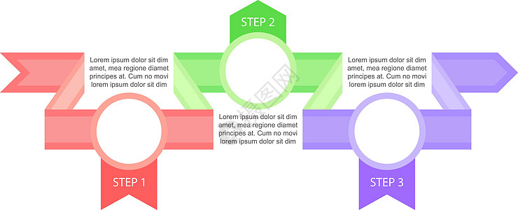节日信息图表设计模板 育儿信息学校活动 带有空白复制空间的抽象矢量信息图 具有 3 个步骤序列的教学图形 可视化数据呈现图片