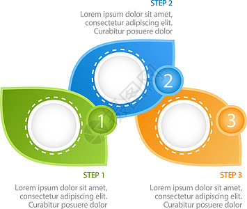 丰富多彩的生态系统信息图表设计模板 再生能源 带有空白复制空间的抽象矢量信息图 具有 3 个步骤序列的教学图形 可视化数据呈现图片