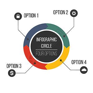 带有标记和额外图标的信息图表的圆形箭头 与 4 个步骤选项部分 在白色背景上隔离的矢量业务模板图片