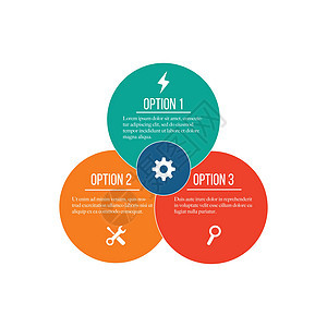矢量圆图 图表演示文稿和图表的模板 具有 3 或 4 个选项部分步骤或流程的业务概念图片