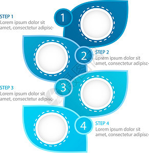 信息生态蓝叶信息图表设计模板 带有空白复制空间的抽象矢量信息图 具有 4 个步骤序列的教学图形 可视化数据呈现图片