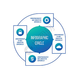 带有 4 个选项的圆图图表模板 用于演示文稿广告布局年度报告 在白色背景上孤立的矢量图统计导航横幅项目营销网络战略信息成功组织图片