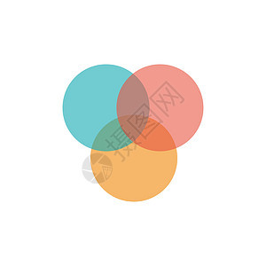 三个重叠的圆圈信息图表 图表演示文稿和图表的模板 具有三个选项 步骤或流程的业务概念 矢量图营销等级横幅战略商业按摩命令箭头卡片图片
