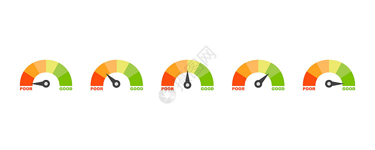 信用评分车速表图标 se网络力量速度顾客商业展示分数报告图表仪表图片